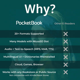 PocketBook InkPad Color 3 ambient-smartlight feature for day and night reading.