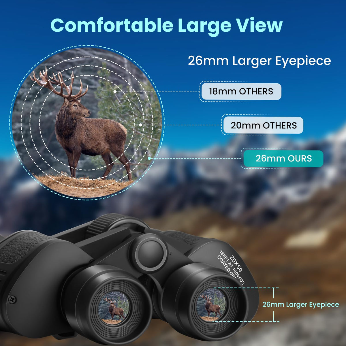 POCZE large rubber focus wheel being adjusted for quick single-finger focus
