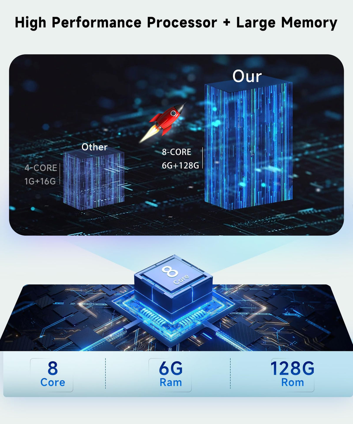 Podofo 32-band DSP audio for clearer, more immersive sound