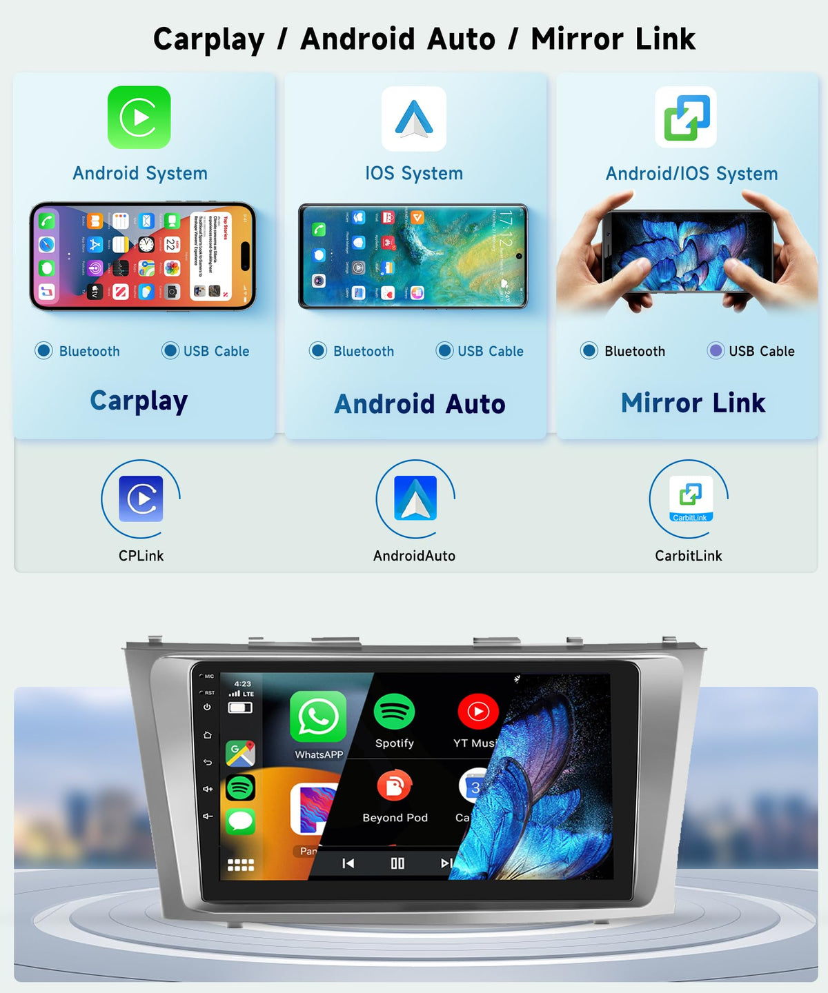 Podofo 32-band DSP for clearer, immersive sound and precise adjustments