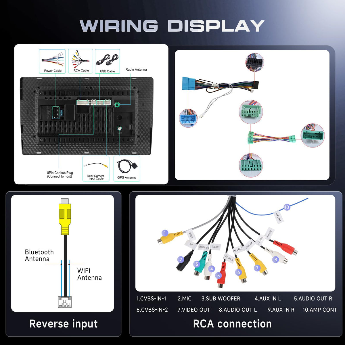 Podofo rear camera input for safer parking
