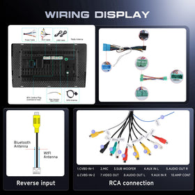 Podofo rear camera input for safer parking