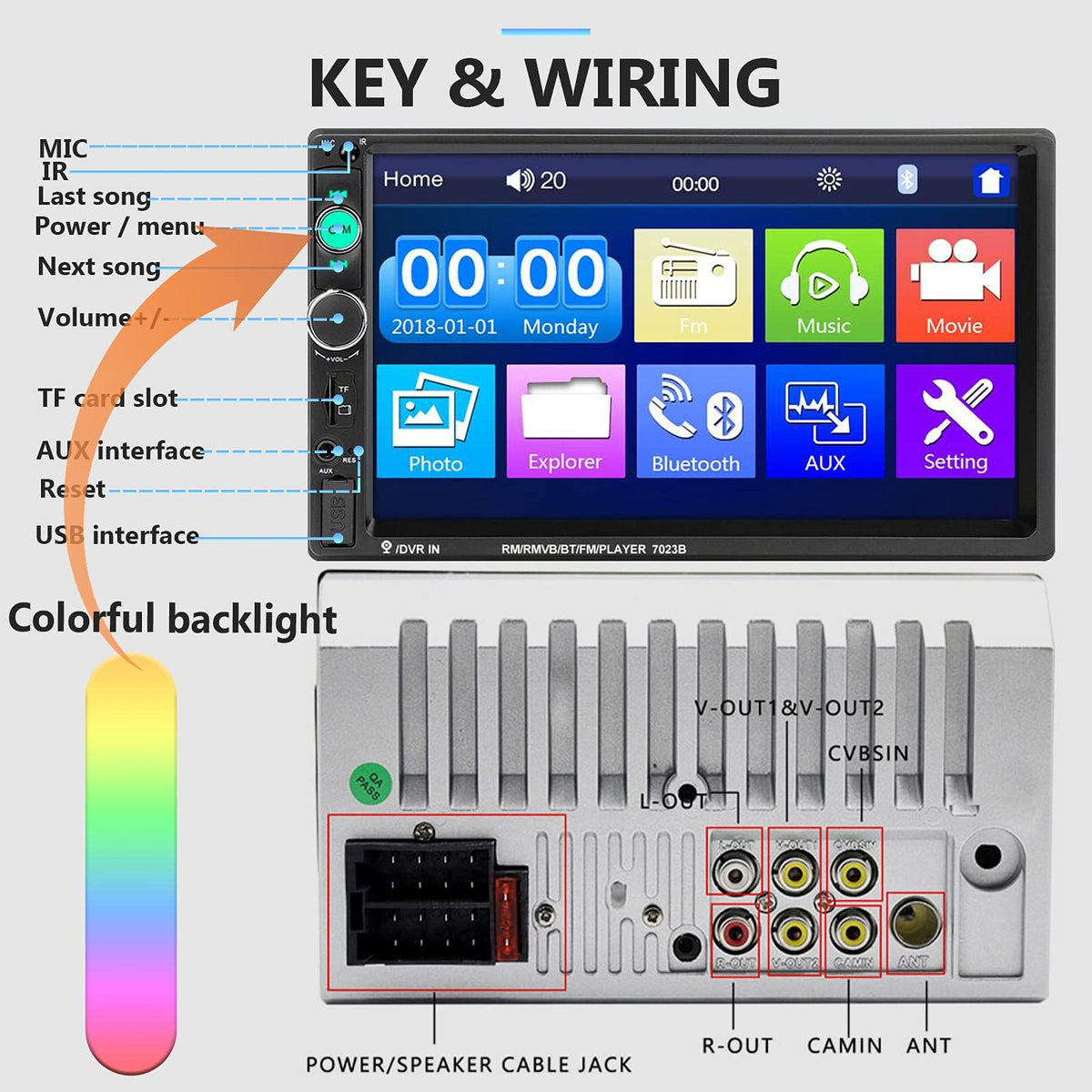 podofo USB SD AUX ports detail for versatile media playback options