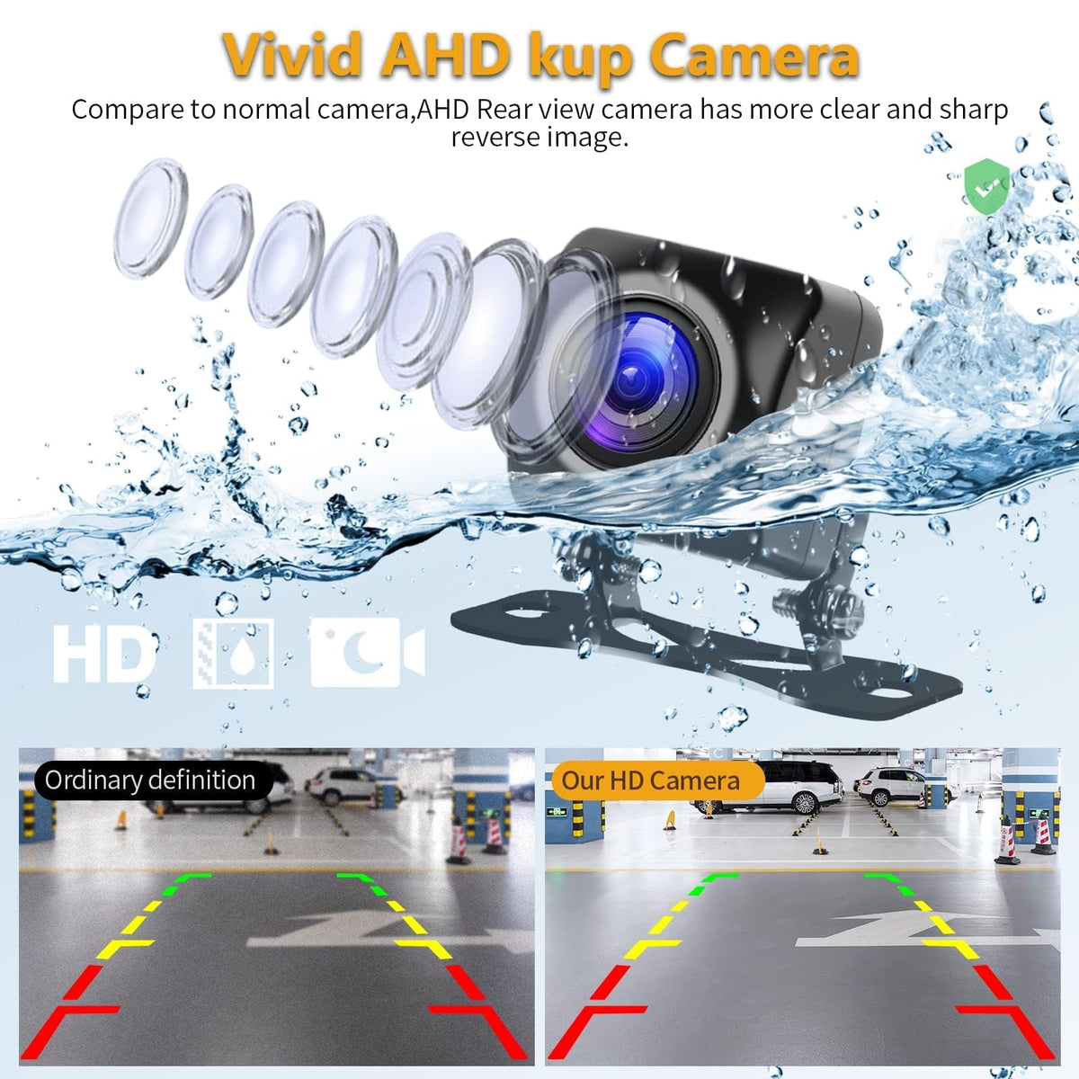 Podofo USB/SD/AUX ports enable versatile media playback