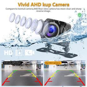 Podofo USB/SD/AUX ports enable versatile media playback