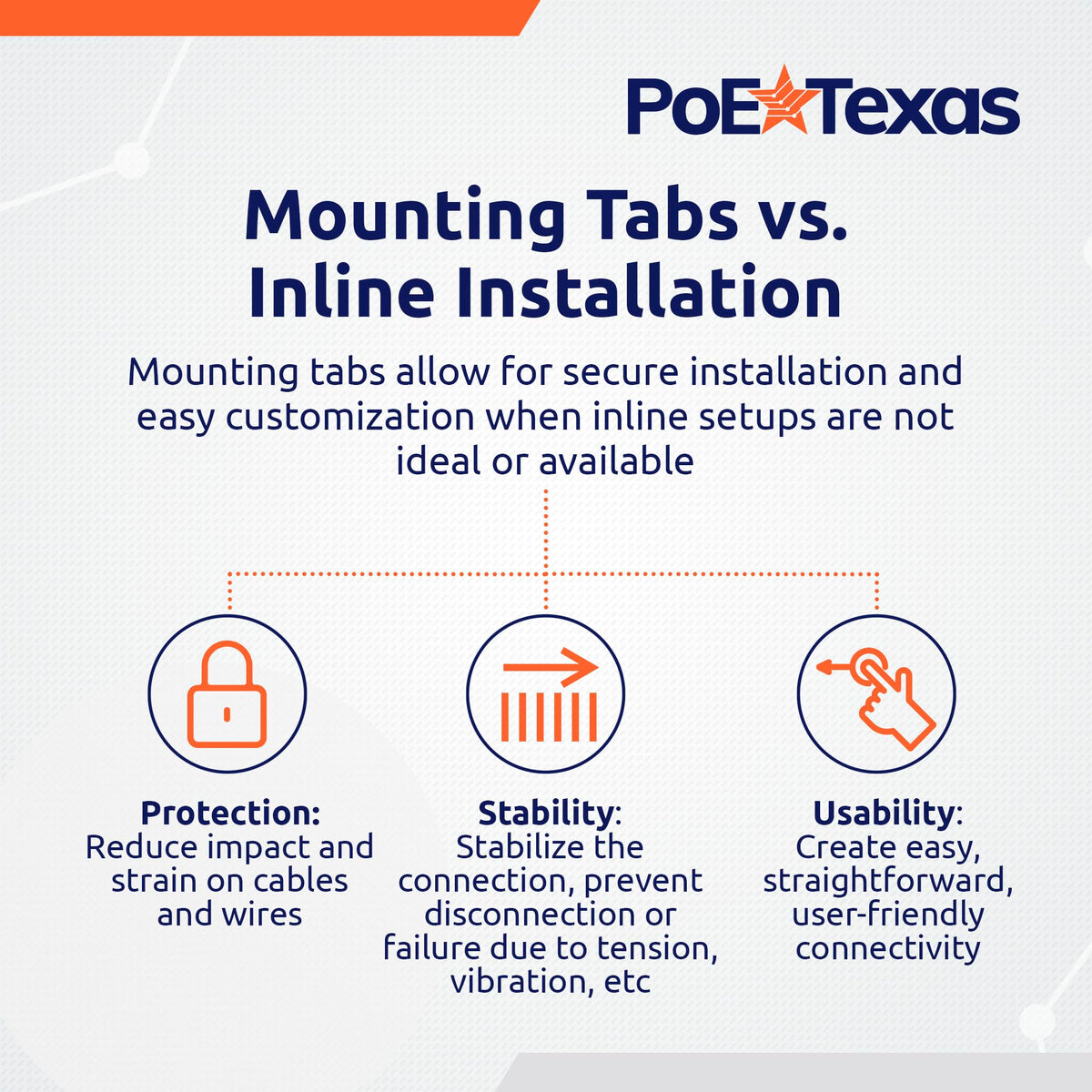 PoE Texas 44-56V input range suitable for diverse PoE setups.