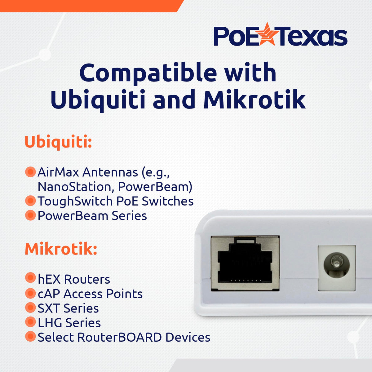 PoE Texas Mode-A/B compatibility for flexible power and data output.