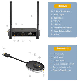 POFAN complete kit includes cables for quick setup