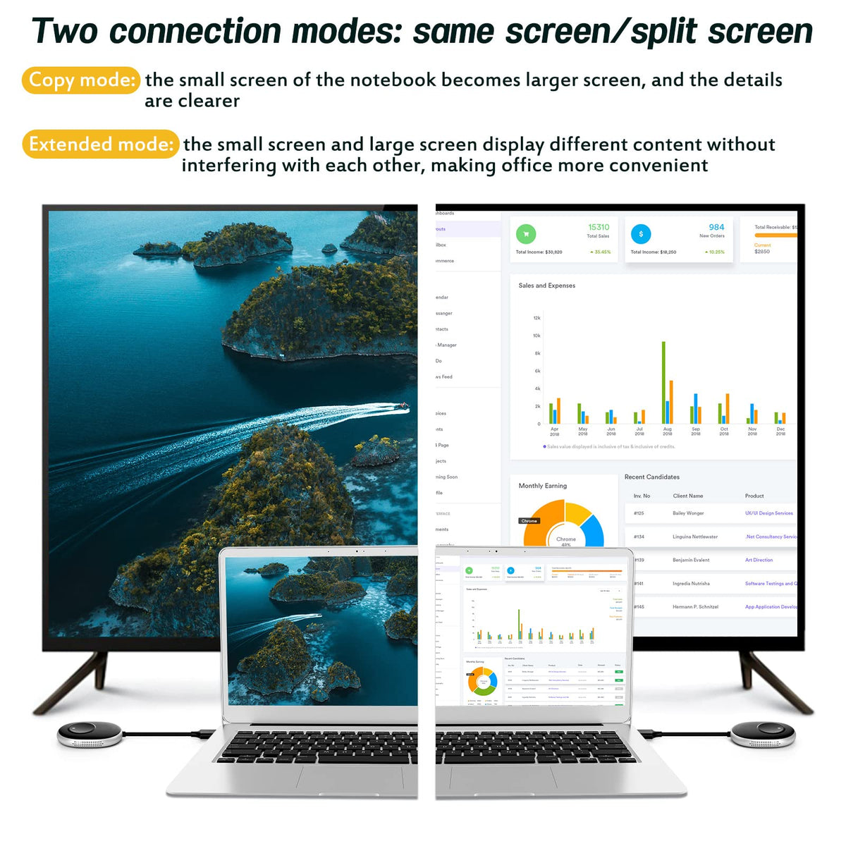 POFAN dual screen casting for effortless presentations and home theater use.