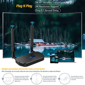 Office meeting sharing with POFAN transmitters to multiple displays
