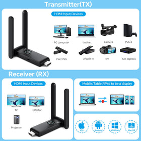 POFAN transmitter plugged into laptop HDMI port demonstrating quick plug-and-play connection benefit