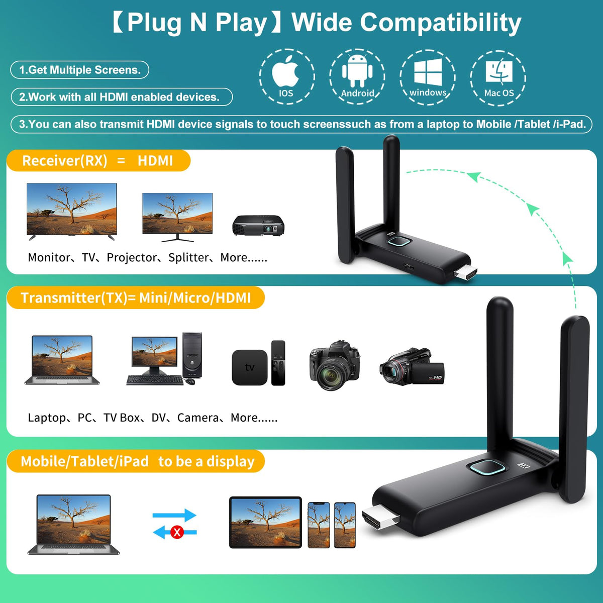 POFAN wireless HDMI receiver side view highlighting compact unit and simple integration.