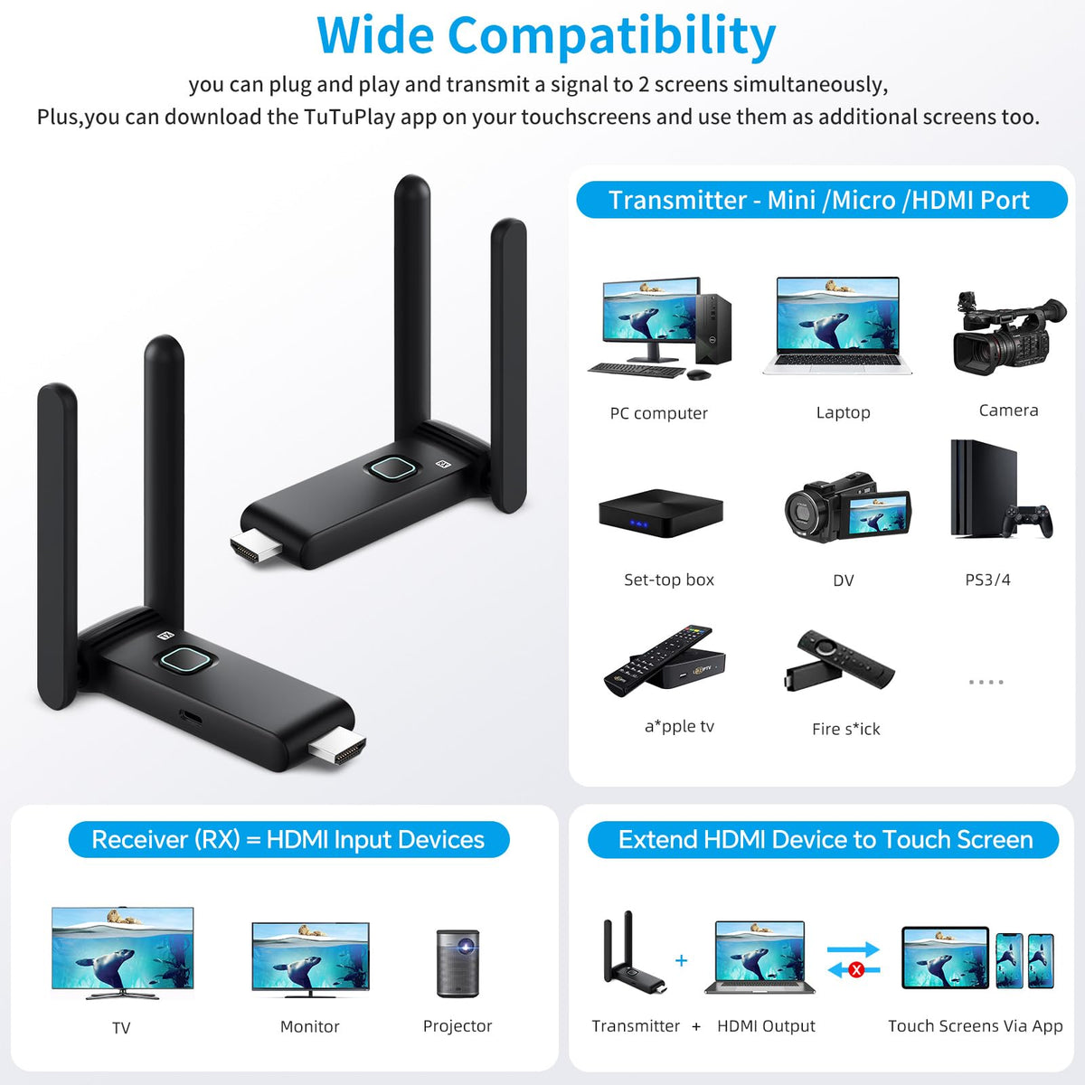POFAN wireless HDMI receiver links to TVs or projectors for clear displays.