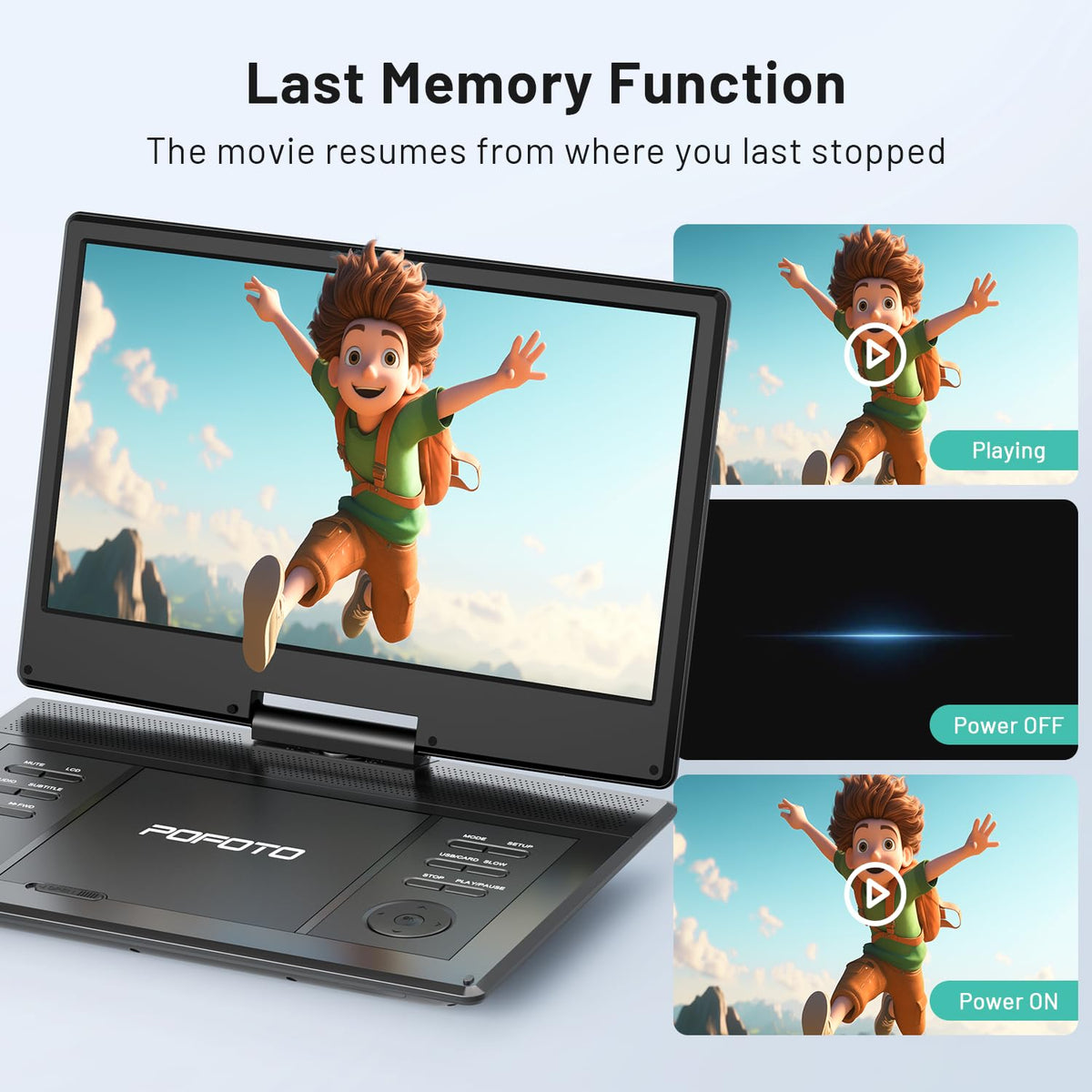 POFOTO supports CD, DVD, USB, and SD with diverse formats for flexible media.