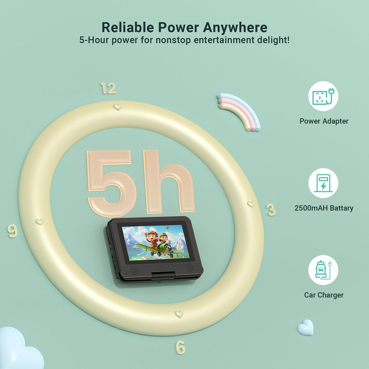 POFOTO kid-friendly design easy for children to use