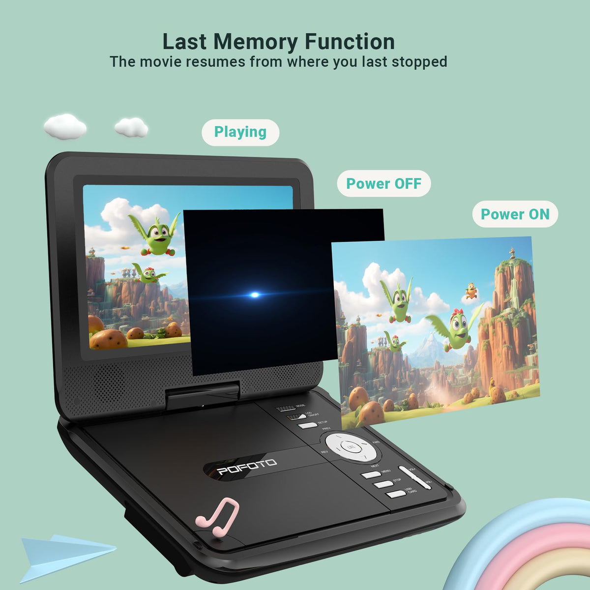 POFOTO region-free player supports USB/SD and multiple formats