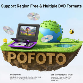 POFOTO swivel-screen rotation to adjust viewing angles for kids
