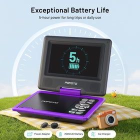POFOTO USB/SD compatibility expands media options on trips