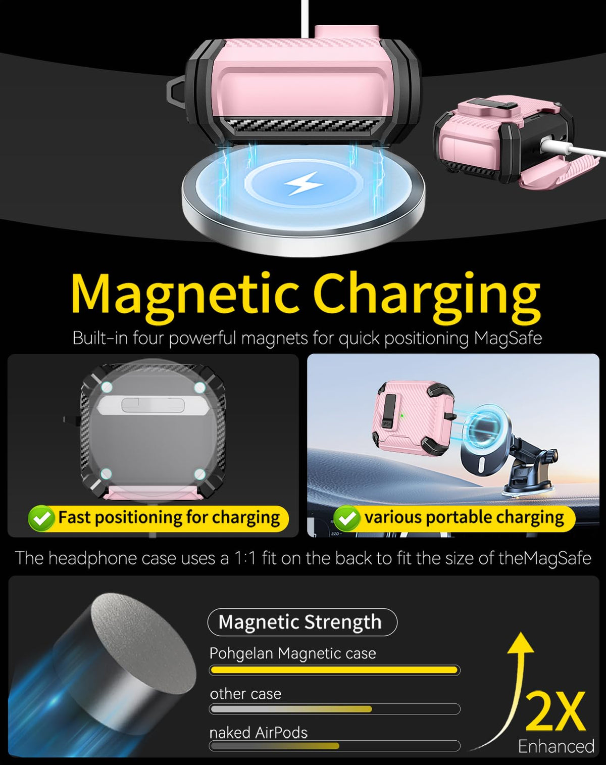 Pohgelan AirPods 4 keychain for portable attachment