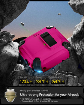 Pohgelan packaging image shows rose-red set including case, cleaning kit and extras.