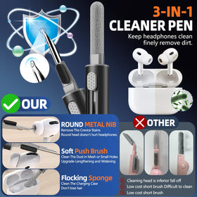 Pohgelan carabiner and lanyard for easy carry and display