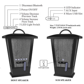 Pohopa 4400mAh battery offers long playback with lights on.
