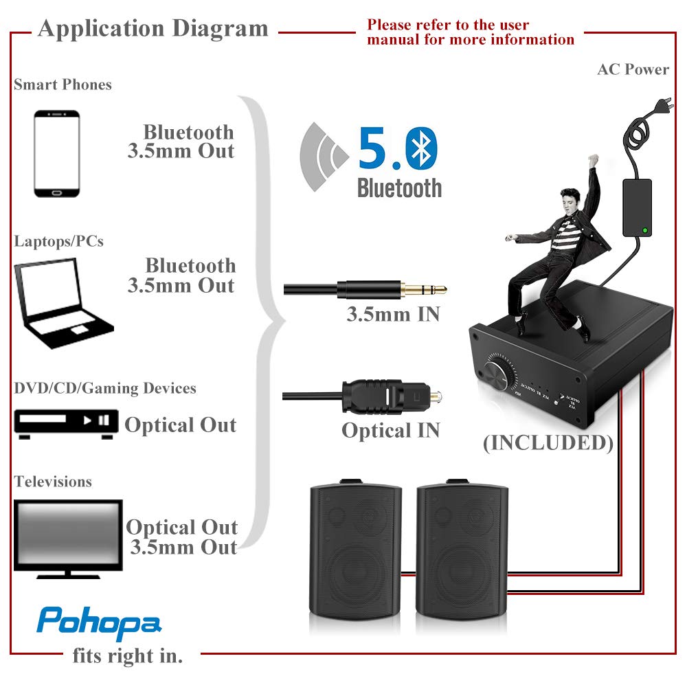 Pohopa all-weather design withstands sun and rain for outdoor use.