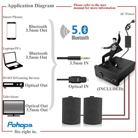 Pohopa all-weather design withstands sun and rain for outdoor use.