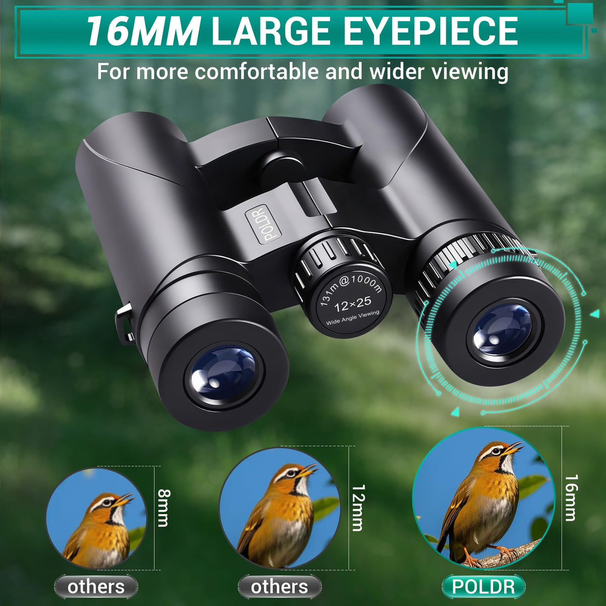 POLDR binoculars with smartphone adapter attached enabling close-up mobile photos