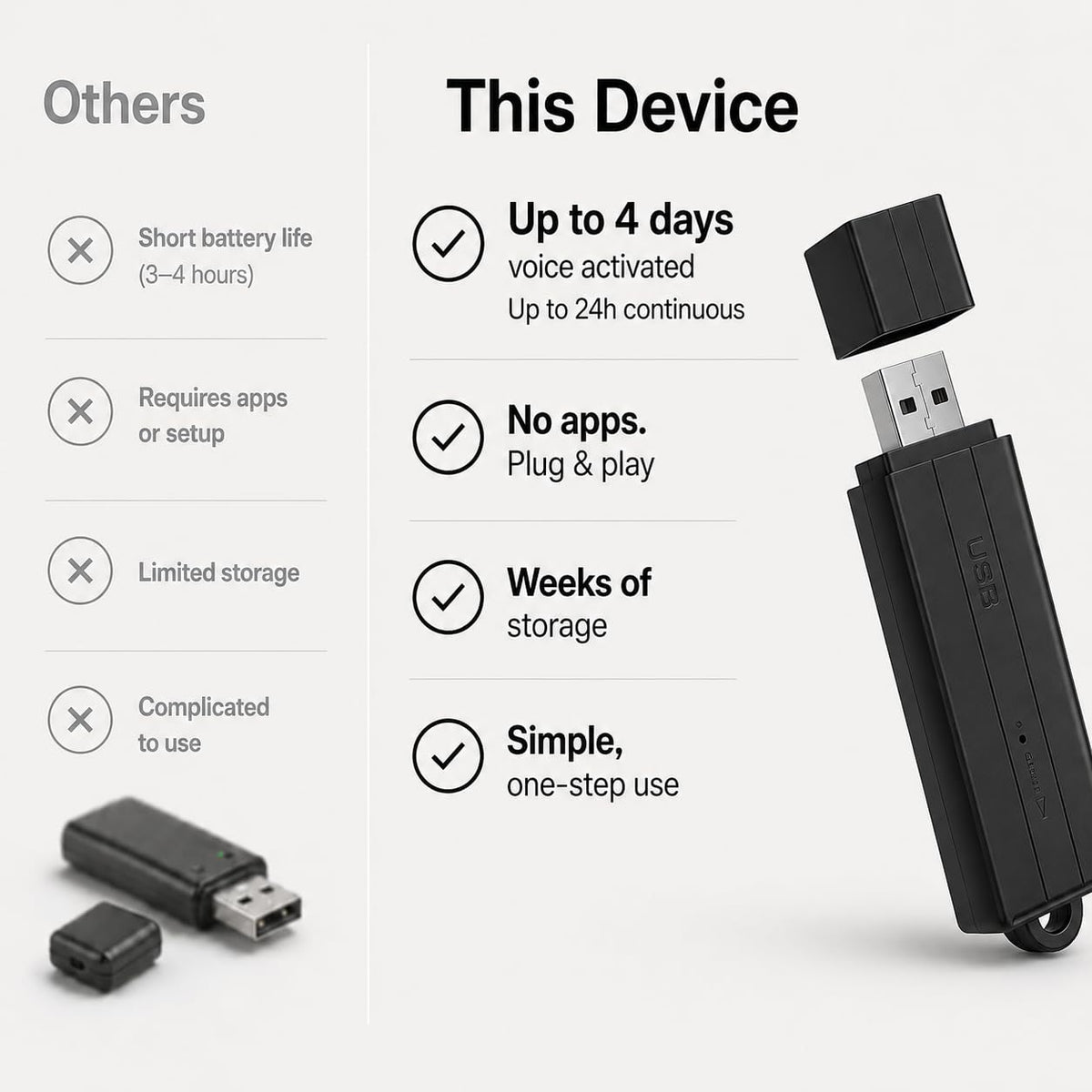 POLICE tech P USB voice recorder plugged in for easy file transfer
