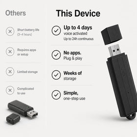 POLICE tech P USB voice recorder plugged in for easy file transfer