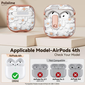 Polislime AirPod 4 case shows front LED during charging
