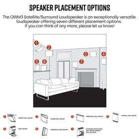 Polk Audio OWM3 pair packaging prepared for quick setup and testing