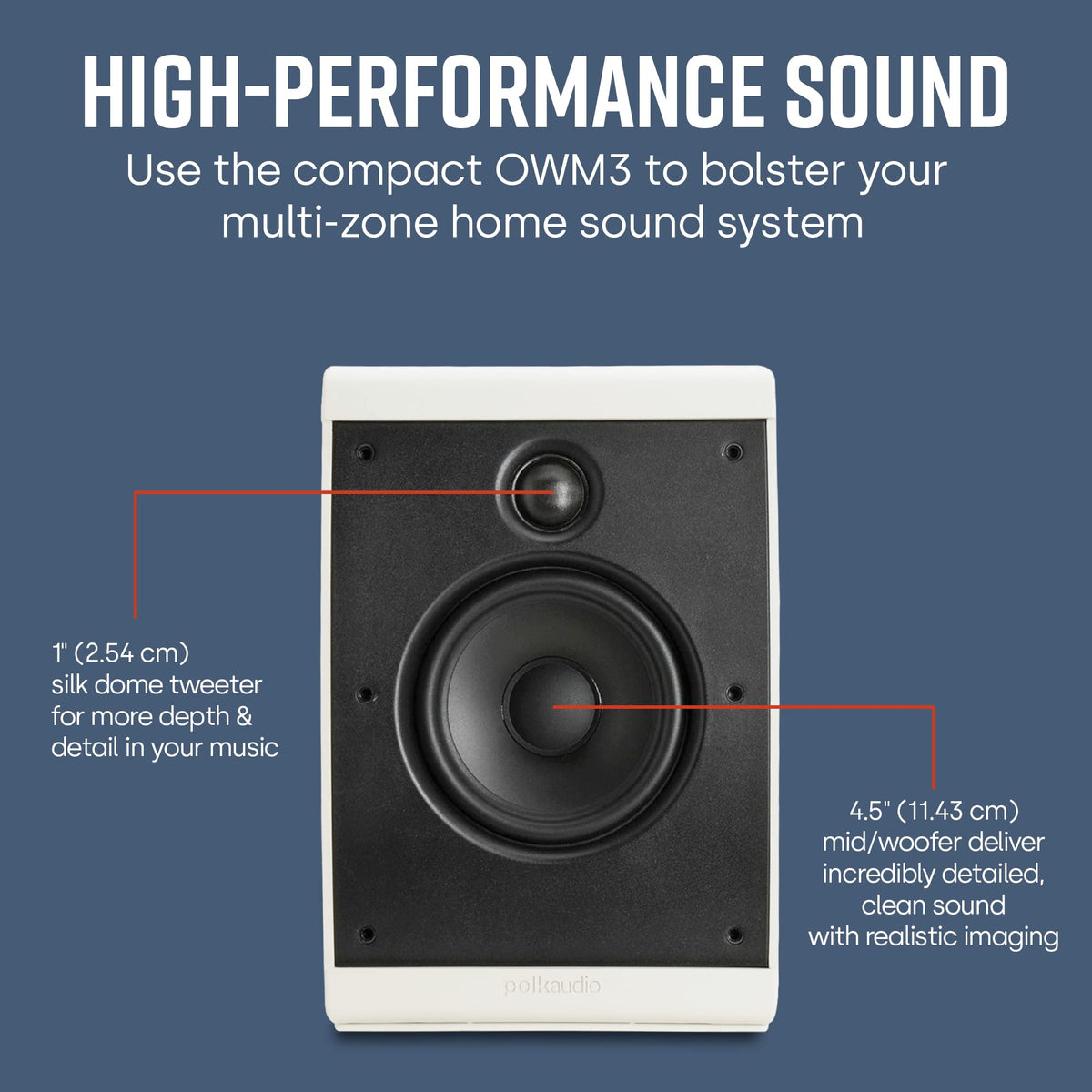 Polk Audio OWM3 wall speaker rear view showing easy wall mounting options