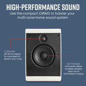 Polk Audio OWM3 wall speaker rear view showing easy wall mounting options