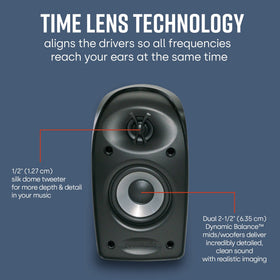 Polk Audio TL1 grille closeup emphasizes smooth high-frequency imaging.
