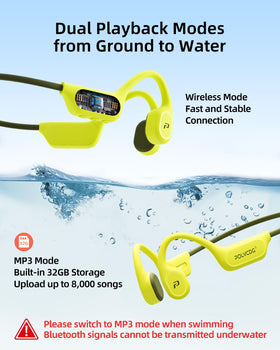 POLVCDG close-up of bone conduction pad highlighting skin-friendly comfort