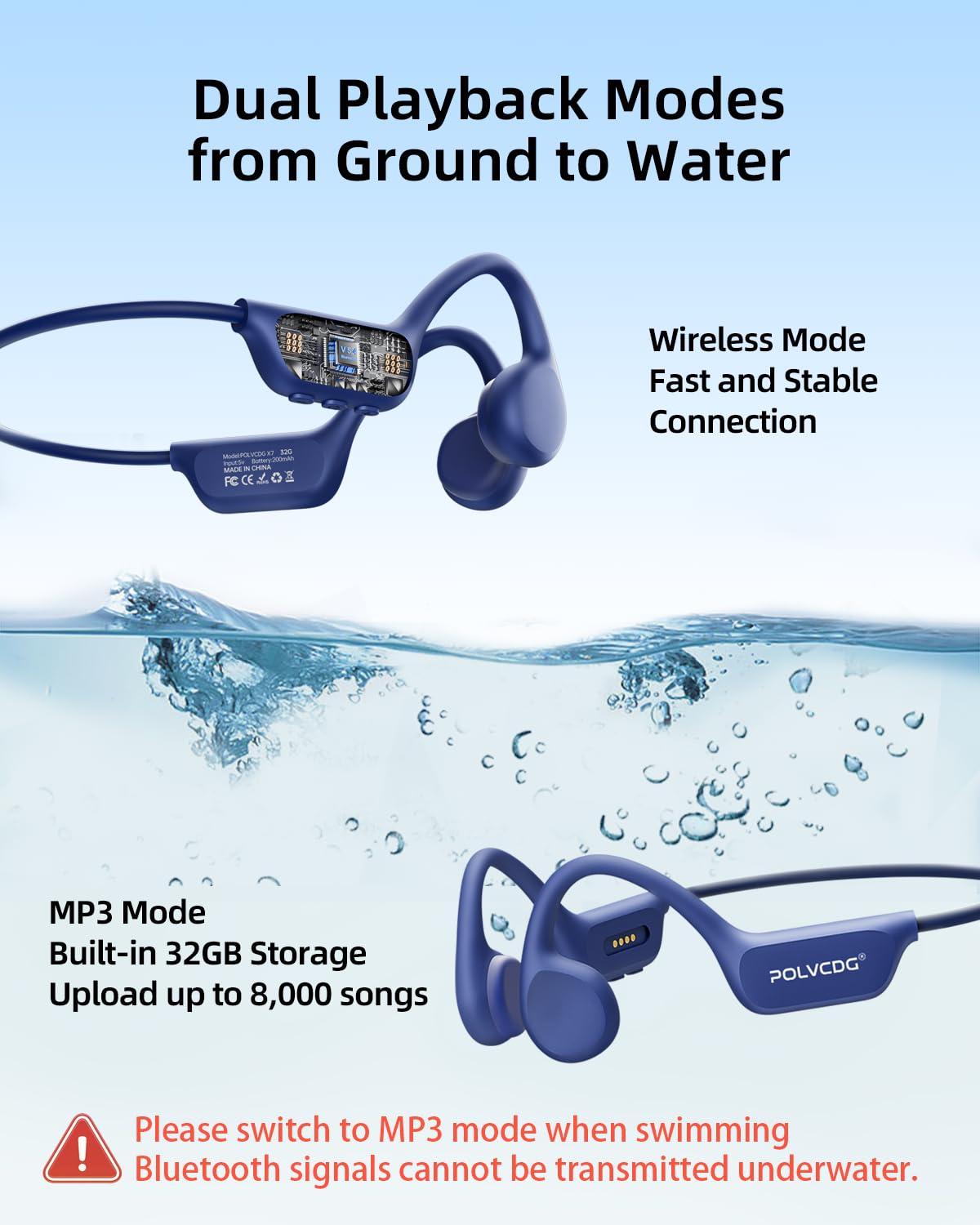 POLVCDG underwater swimming use demonstrating IPX8 waterproof listening