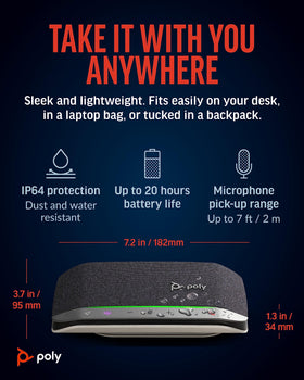 POLY Sync 20+ IP64 dust and water resistance for rugged reliability