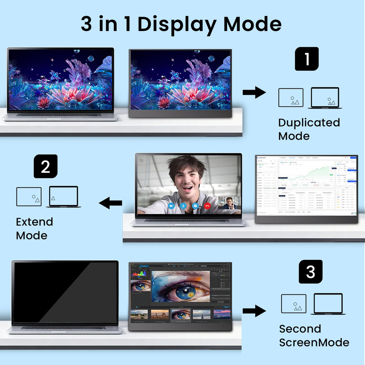 PONKLOIE ports detail showing HDMI and USB-C for broad compatibility benefit