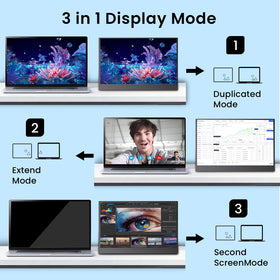 PONKLOIE ports detail showing HDMI and USB-C for broad compatibility benefit