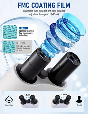 Poothoh coaxial coarse and fine focus enables precise focusing