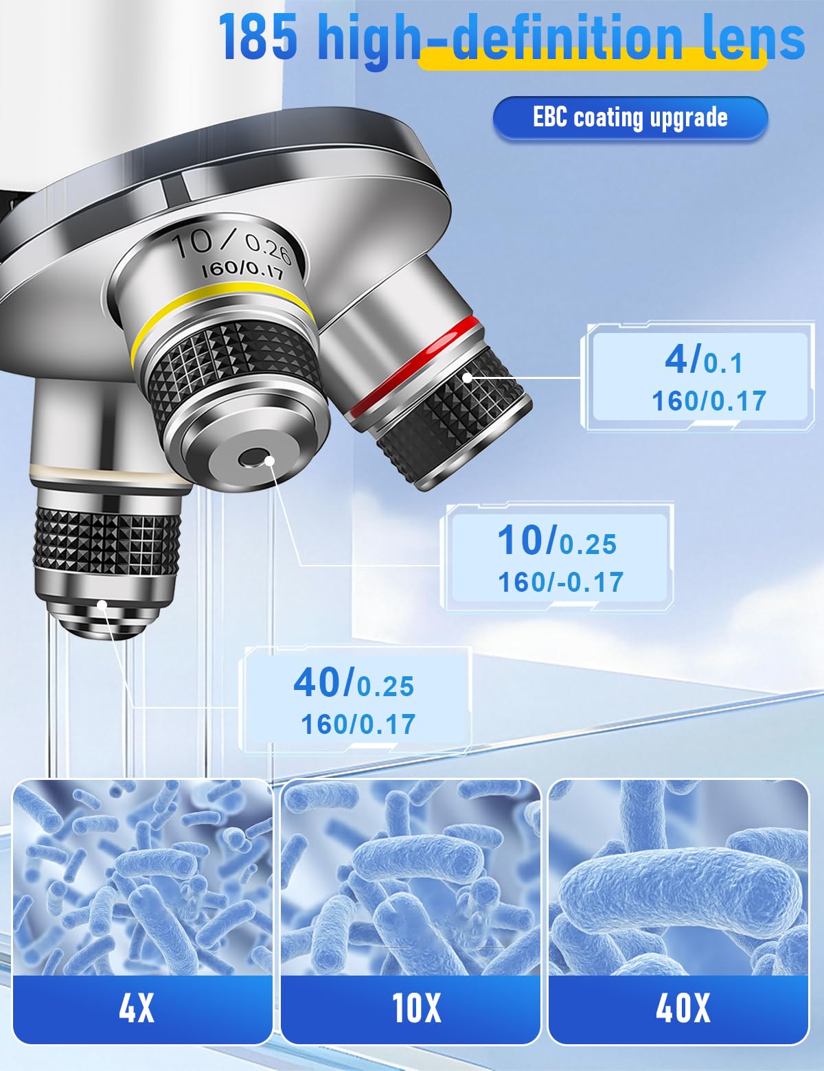 Poothoh coaxial and fine focus enables precise adjustments during experiments.
