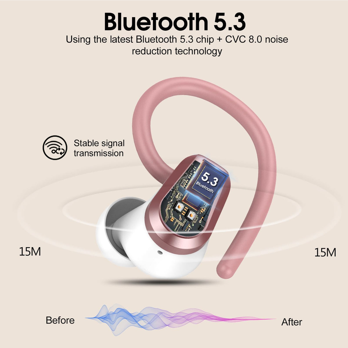 Poounur H9 charging case LED display showing battery levels for planning use