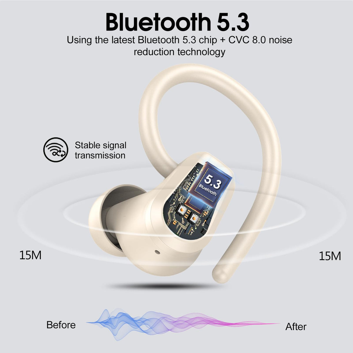 Poounur earhook close-up showing flexible fit and secure sports grip benefit