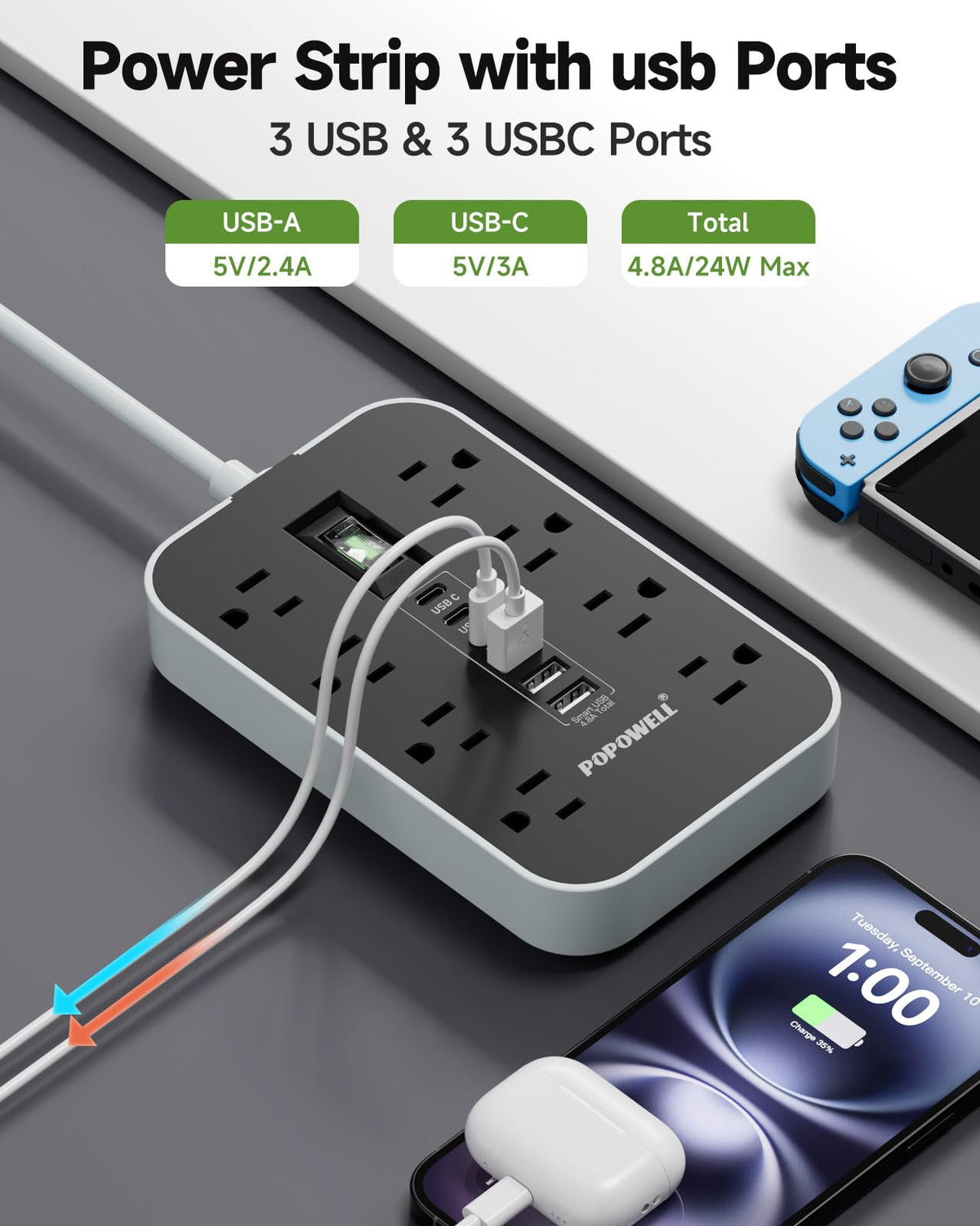 Popowell flat thin plug design that won’t block bottom outlets.