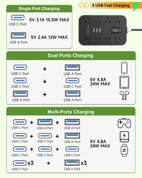 popowell in-use on a desk powering laptop and phone for organized workspace