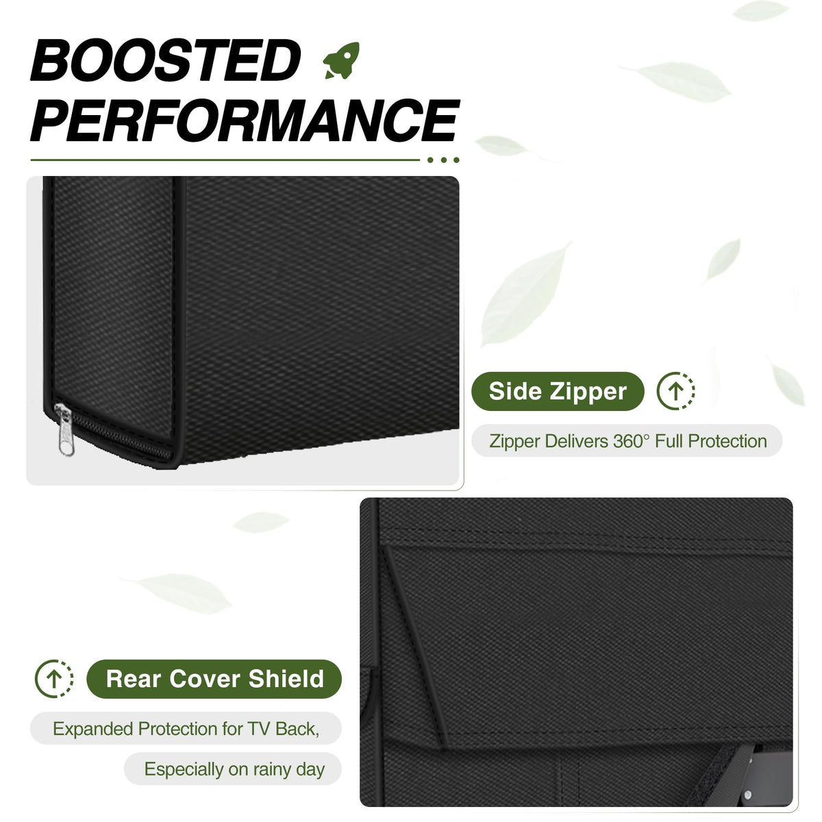 Porch Shield soft inner lining close-up preventing scratches on TV finish
