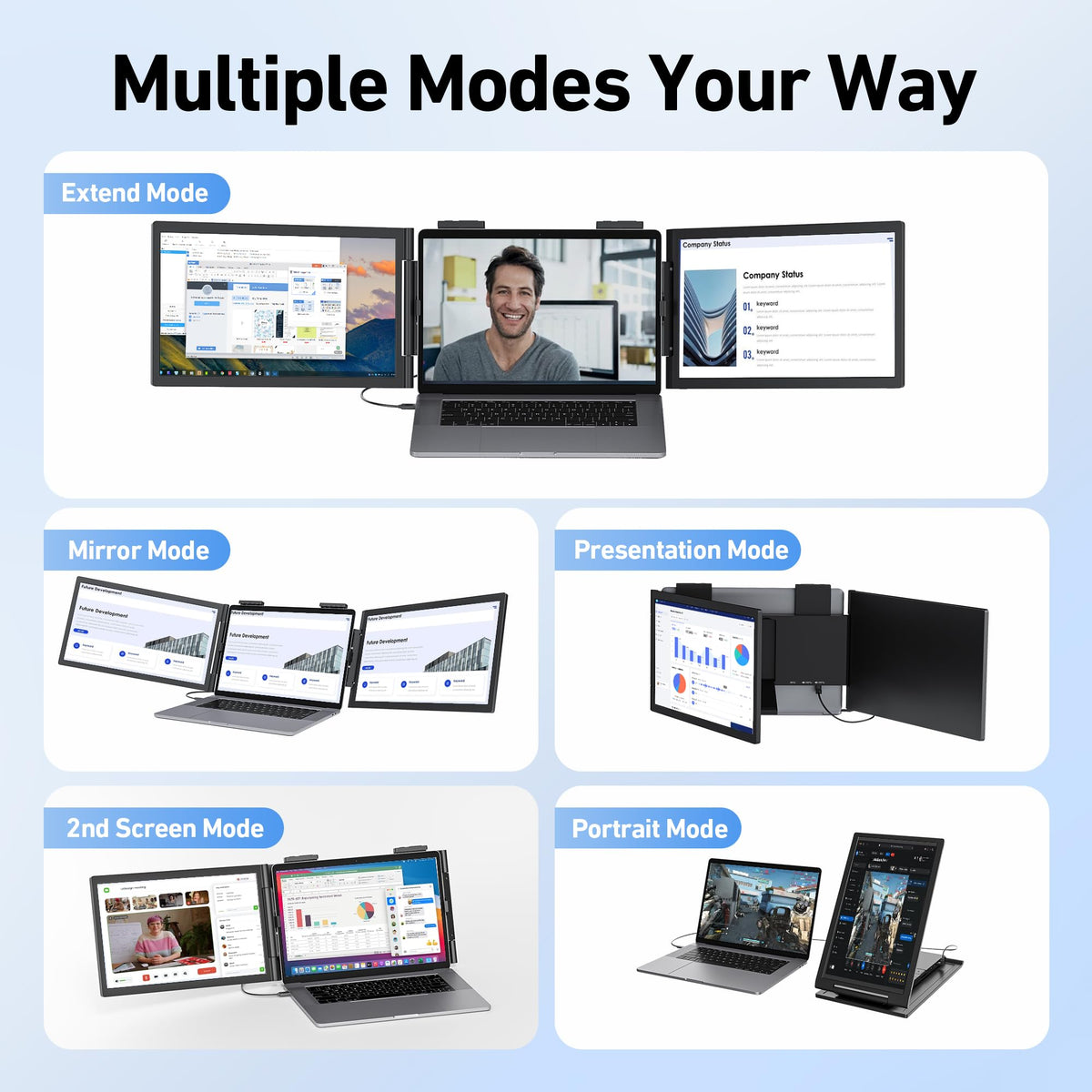 Pornitor 14-15-6 laptop triple monitor display for seamless workflows