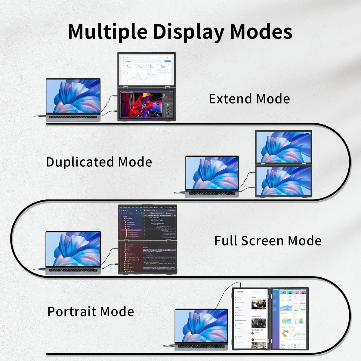 Pornitor 360-degree rotatable upper screen enables easy sharing.